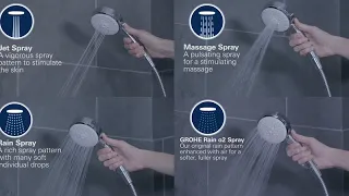 GROHE | Vitalio Flex Shower System | Product Video