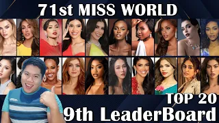 71st Miss World | 9th LeaderBoard (Top 20)