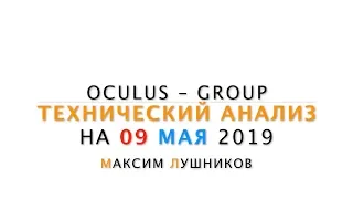 Технический обзор рынка Форекс на 09.05.2019 от Максима Лушникова