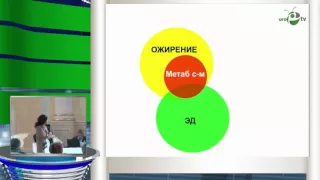 Калинченко С Ю , Ворслов Л О - Ноктурия, болезнь или симптом