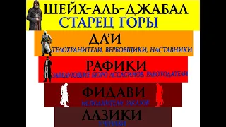 Исмаилиты. Орден "Ассасинов" и прямой потомок последнего "Старца Горы" — Садретдин Ага-хан IV.