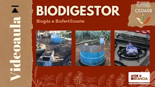 Biodigestor - videoaula [ATER a Distância]