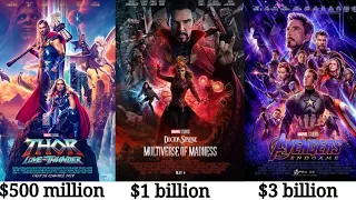 All Marvel Cinematic Universe Movies and their box office numbers from lowest to highest #boxoffice