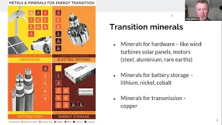 Webinar "A Material Transition: Mining and the Renewable Energy Transition"