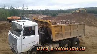 Откуда берут золото?