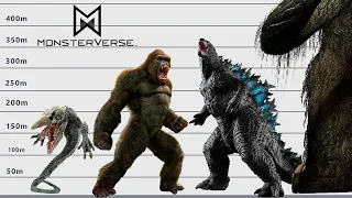 MonsterVerse Size Comparison | Godzilla vs. Kong | Satisfying Video 2023