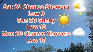 Weekend Weather Forecast For the City of Kawartha Lakes