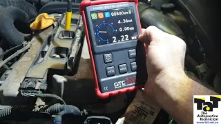 Equipment Review   GTC505 Ignition Analyser