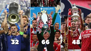 Top 10 Most Trophies Won by English Football Teams