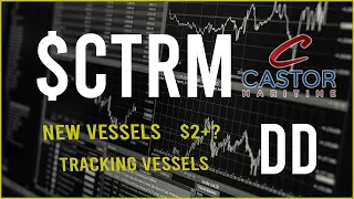 $CTRM  Stock Due Diligence & Technical analysis  -  Price prediction (7th Update)