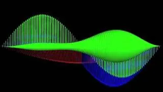 Quantum Waves visualized in 3D