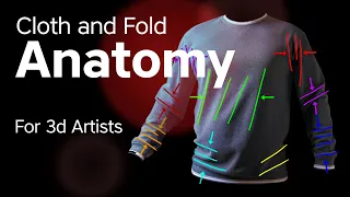 Cloth and Fold Anatomy for 3d Artists