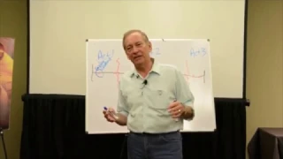 Eric Edson - How To Begin A Great Story - Inciting Incident