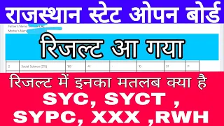 RSOS RESULT  | अगर आप के रिजल्ट में SYC, SYCT, SYCP, RWH, XXX  आ रहा है तो इनका मतलब जानिए