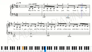 Jessia - I'm Not Pretty #easy #synthesia #pianotutorial AKADEMIAPIANINA