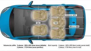 citroen c4 picasso dimensions