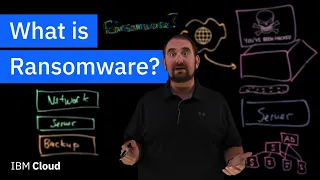 What is Ransomware?