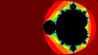 Varying the break-off condition when iterating the Mandelbrot set