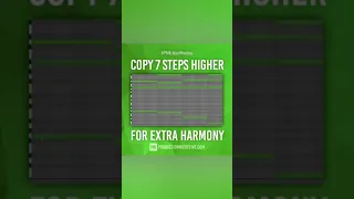 Ableton Tutorial - Film Score With Two Chords #shorts