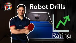 How to Level Up With A Robot!