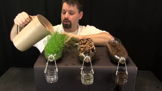 Erosion and Soil