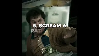 Scream Movies Ranked (My opinion) #shorts #cold #edit #scream #ghostface