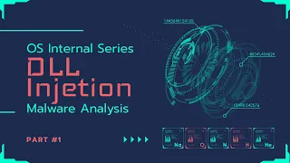 Dll Injection Explained in 10 Minutes | Video Tutorial | Malware Techniques