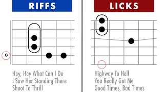 Common guitar riffs and licks - the "building blocks of rock"