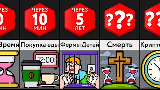 Если Бы Деньги Стали Временем?