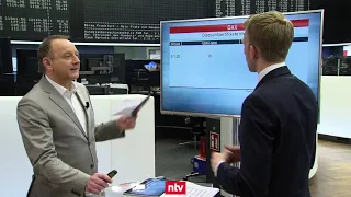 So nutzen Anleger die Nervosität der Börse - n-tv Zertifikate vom 10.03.2020