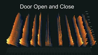 [No Copyright] Door Open and Close Sound Effects(Horror/Scary/House) [Royalty-FREE]