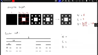 Fractal Dimensions Part 2