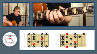 Lydian Dominant Scale (Guitar Lesson) - Ultimate Cheat Sheet