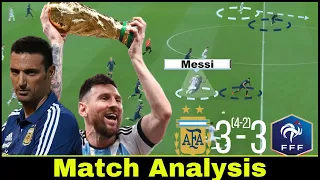 Match Analysis : Argentina 3-3 France (How Argentina Won The World Cup)