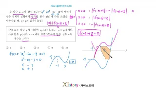 2022 6월 평가원14(공통) (고3)