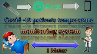 patient health monitoring on internet | covid patient temperature monitoring