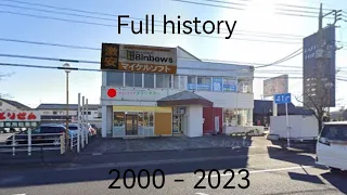 full history michaelsoft binbows 2000 - 2023