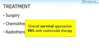 The Role of Partial Nephrectomy in the Management of Wilms Tumor