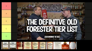 Old Forester Tier List! How does our favorite line stack up?