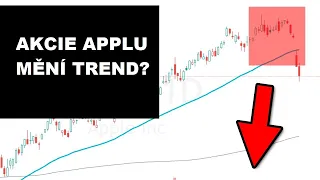 🔴 Akcie Applu padají – čas levně nakoupit ❓ | Megatrend na japonském jenu 💣 | Trhy otáčejí trend 😱