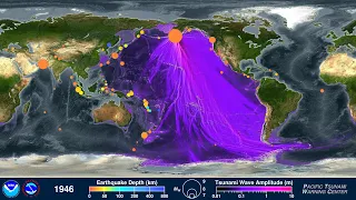 120 Years of Earthquakes and Their Tsunamis: 1901-2020