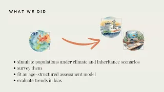 Quantitative Spring 2024 - Maia Kapur - NOAA AFSC