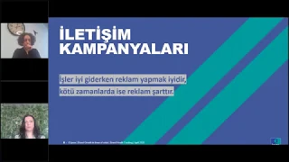 Koronavirüs Salgın Döneminde İLETİŞİM