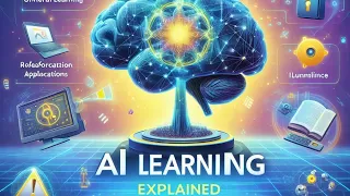 "AI Learning Explained: How to Start Your Artificial Intelligence Journey #deeplearning