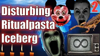 The Disturbing Ritual Creepypasta Iceberg Explained (2)