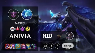 Anivia Mid vs Orianna - KR Master Patch 10.25