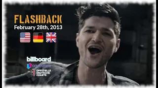 Flashback - February 28th, 2013 (US, German & UK-Charts)