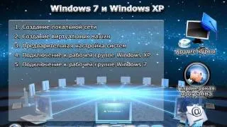 Настройка сети между Windows 7 и Windows XP.