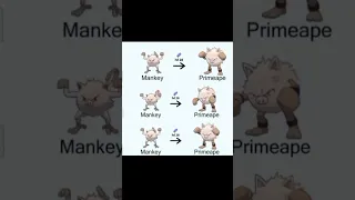 How To Evolve Pokémon - Generation 1 Kanto (Animated Sprites) #pokemonhindigamer