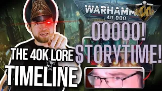 What is Warhammer 40,000? | Timeline of 40k Lore by Bricky - Reaction